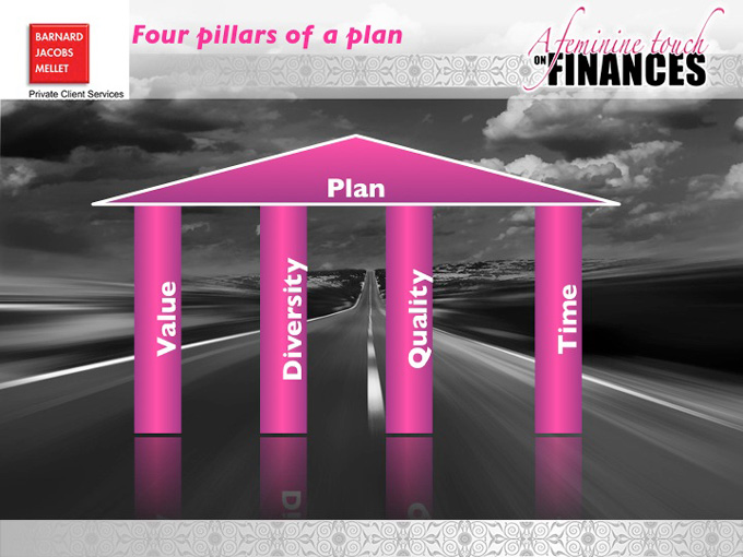 PRESENTATIONS: SPEAKERS