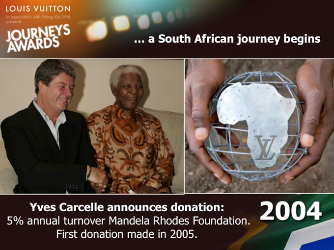 CORPORATE PRESENTATIONS