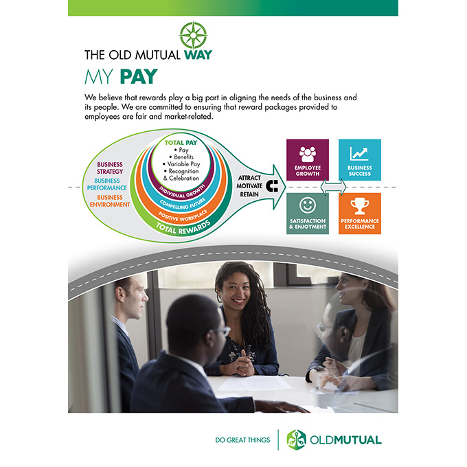 CAMPAIGN: OLD MUTUAL