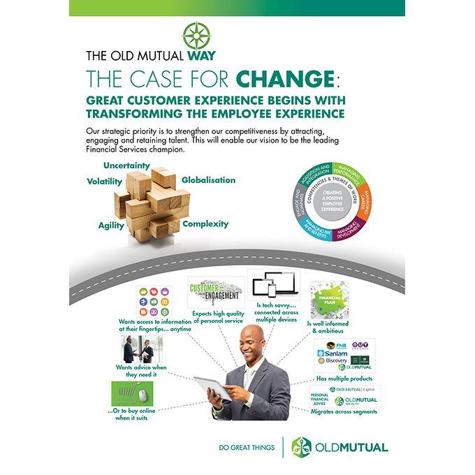 CAMPAIGN: OLD MUTUAL